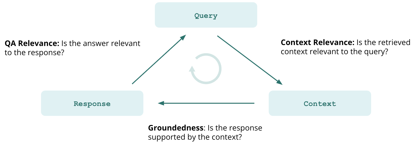 diagram-1